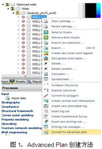 斯伦贝谢SIS中国网站 软件产品、功能与服务开发全解析