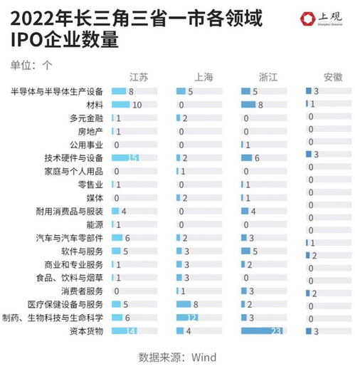 县域企业上市竞赛 软件开发的“内卷”与近4000万奖励背后的产业突围战